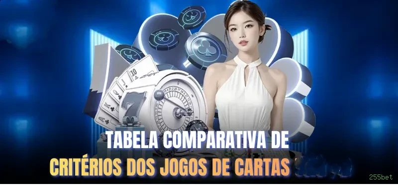 Notificações e promoções